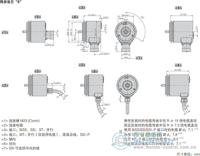 AC58-Interbus光電絕對(duì)值通用編碼器外形及安裝尺寸(同步法蘭S) - 西安德伍拓自動(dòng)化傳動(dòng)系統(tǒng)有限公司