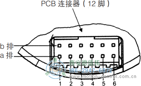 AD36光電絕對值電機反饋編碼器連接器的編碼器側(cè)插座 - 西安德伍拓自動化傳動系統(tǒng)有限公司