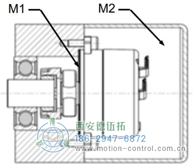 AD38光電絕對(duì)值電機(jī)反饋編碼器連接器的編碼器機(jī)械參數(shù) - 西安德伍拓自動(dòng)化傳動(dòng)系統(tǒng)有限公司