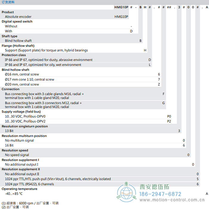 HMG10P-B - Profibus DP絕對(duì)值重載編碼器訂貨選型參考(盲孔型或錐孔型) - 西安德伍拓自動(dòng)化傳動(dòng)系統(tǒng)有限公司