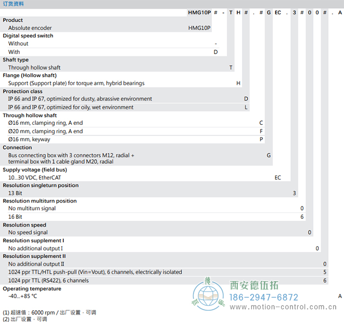 HMG10P-T - EtherCAT絕對(duì)值重載編碼器訂貨選型參考(通孔型) - 西安德伍拓自動(dòng)化傳動(dòng)系統(tǒng)有限公司