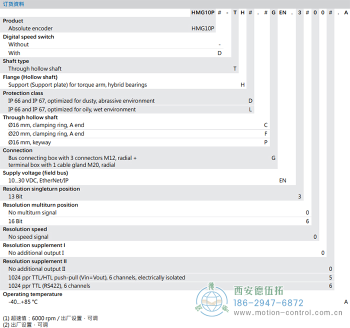 HMG10P-T - EtherNet/IP絕對(duì)值重載編碼器訂貨選型參考(通孔型) - 西安德伍拓自動(dòng)化傳動(dòng)系統(tǒng)有限公司