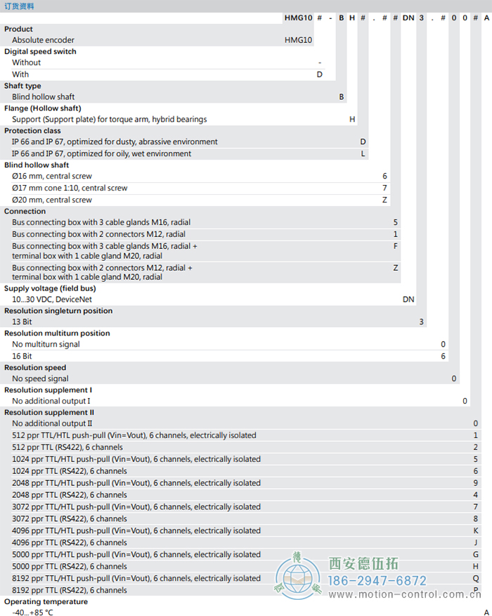 HMG10-B - DeviceNet絕對值重載編碼器訂貨選型參考(盲孔型或錐孔型) - 西安德伍拓自動化傳動系統(tǒng)有限公司