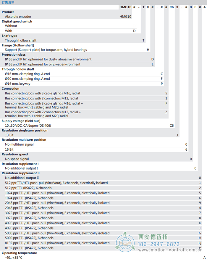 HMG10-T - CANopen®絕對值重載編碼器訂貨選型參考(通孔型) - 西安德伍拓自動化傳動系統(tǒng)有限公司