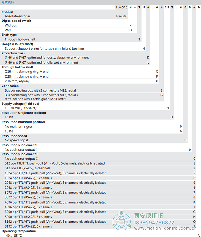 HMG10-T - EtherNet/IP絕對值重載編碼器訂貨選型參考(通孔型) - 西安德伍拓自動化傳動系統(tǒng)有限公司