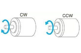 如何理解編碼器CW/CCW旋轉(zhuǎn)方向的概念 - 德國(guó)Hengstler(亨士樂(lè))授權(quán)代理