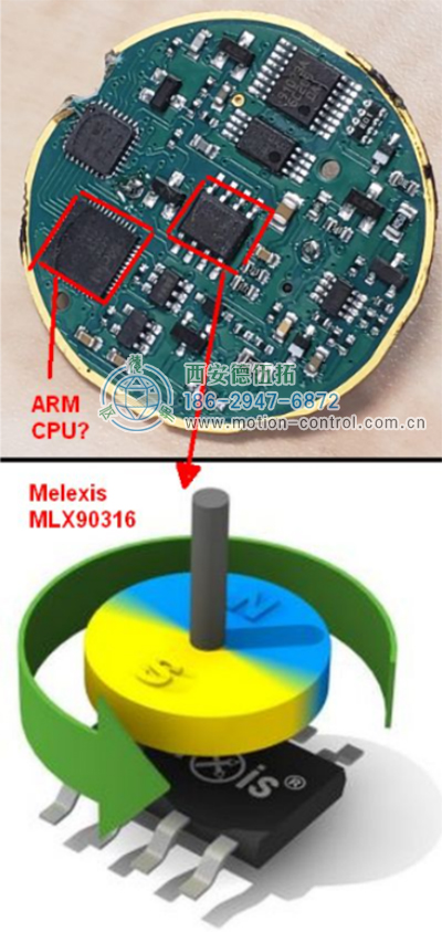 在PCB的中心，有Melexis芯片和可能的ARM微控制器