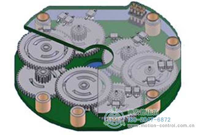 使用多個通過機械齒輪連接的編碼器盤組成的多圈絕對值式編碼器