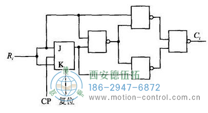 串行循環(huán)碼-二進(jìn)制碼轉(zhuǎn)換器