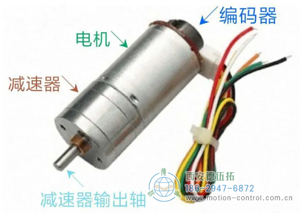 光柵尺能代替伺服電機(jī)的編碼器嗎？